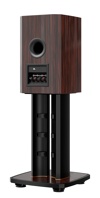 JBL SUMMIT AMA - 2 pásmové High-End stojanové reproduktory 8" (10)
